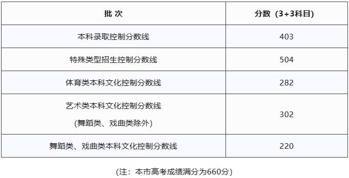 Comments (18) - 世界杯赛程